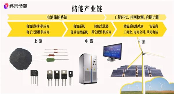 改变世界的技术——从千年造纸到能源变革