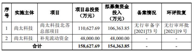 锂电负极材料再添一家上市企业！