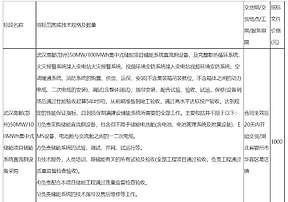 50MW/100MWh！国家电投武汉南都(鄂州)集中式储能项目储能系统直流侧设备采购招标