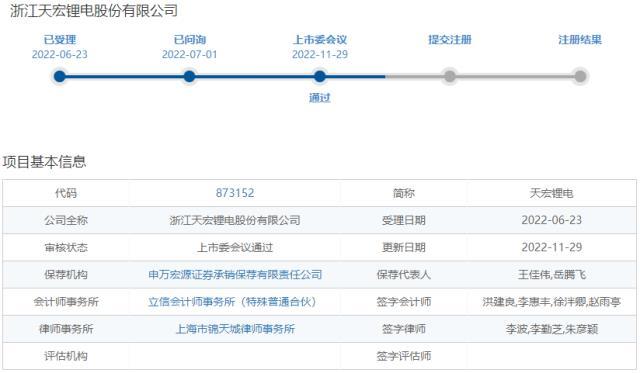 北交所锂电股将再扩容！模组生产商天宏锂电过会