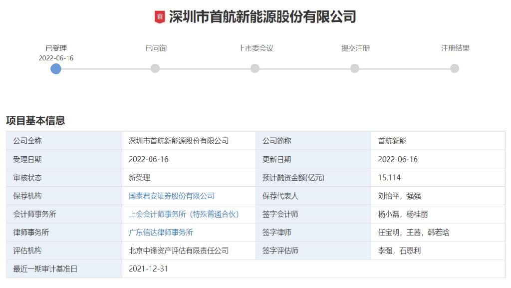 储能电池企业首航新能拟冲刺创业板IPO上市 预计使用募资35.12亿元