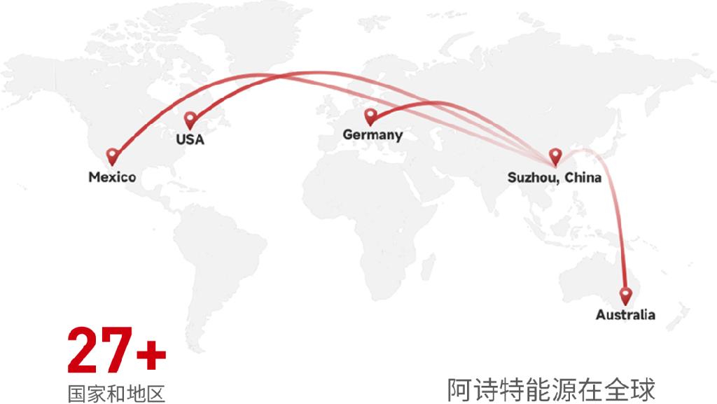 国际认可丨阿诗特能源斩获EUPD Research德国 “SolarProsumerAward”大奖