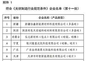 工信部发布第十一批《光伏制造行业规范条件》企业名单