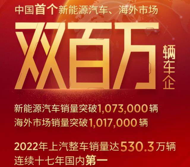 上汽集团2022年新能源汽车及海外市场销量双双破百万辆