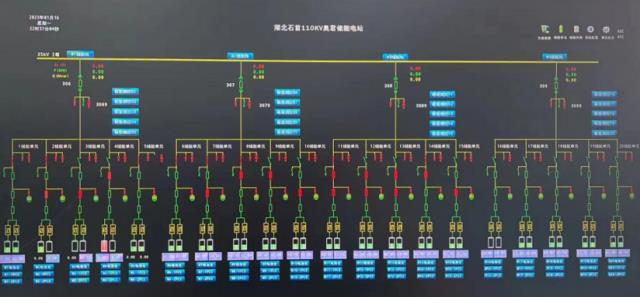 蜂巢能源助力金开新能源湖北石首百兆瓦时共享储能电站并网投运