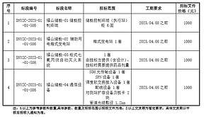 山东100MW/200MWh集中式储能项目招标！