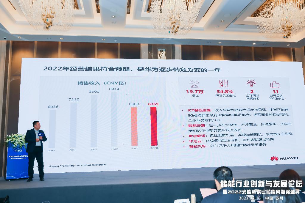 光能杯储能主题演讲第二弹：华为眼中的行业趋势与跨界融合新方案