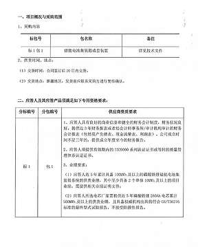 国网新疆综能储能电站经营租赁项目储能电池成套装置采购！