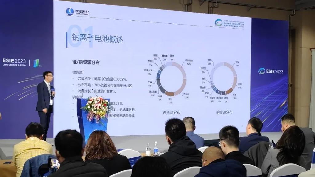 聚焦ESIE2023 | 兴储世纪与行业一起迈步新征程