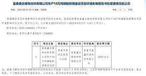 宜春再添年产10万吨磷酸铁锂项目