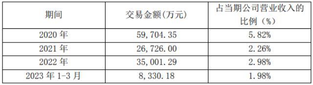 2.34亿元！南都电源中标中国移动通信用磷酸铁锂电池集采项目