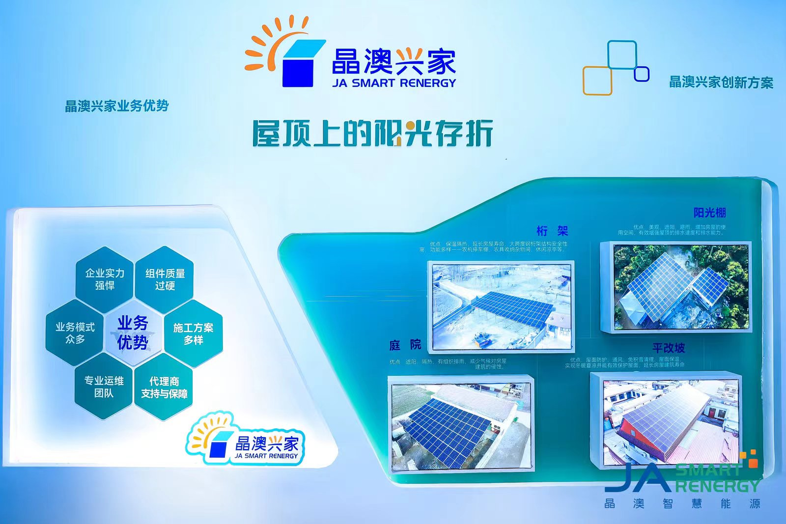 一起为零碳绽放 晶澳智慧能源携新品亮相2023上海SNEC