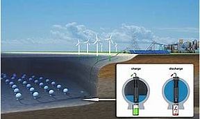 抽蓄分会将在抽水蓄能新一轮快速发展中扮演重要角色