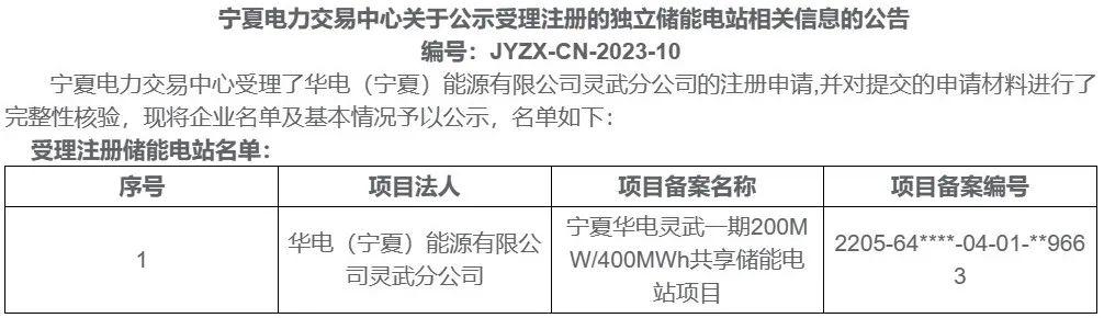 累计1.65GW/3.3GWh！宁夏已有16大储能电站注册进入电力市场！