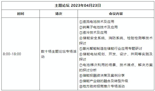 正式启动！CESC2024第二届中国国际储能大会暨智慧储能技术及应用展览会