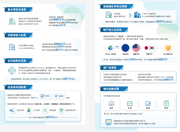 最高扶持1亿元 新型储能这个区为什么“能”