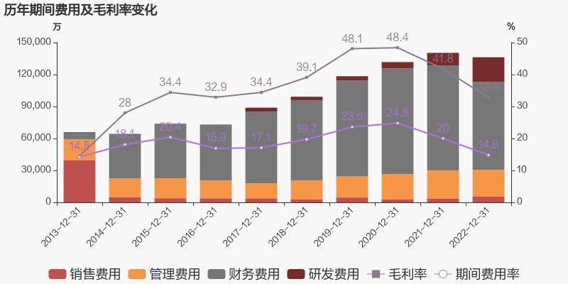 拟募资63亿，中节能太阳能投建电池储能和光伏发电项目等