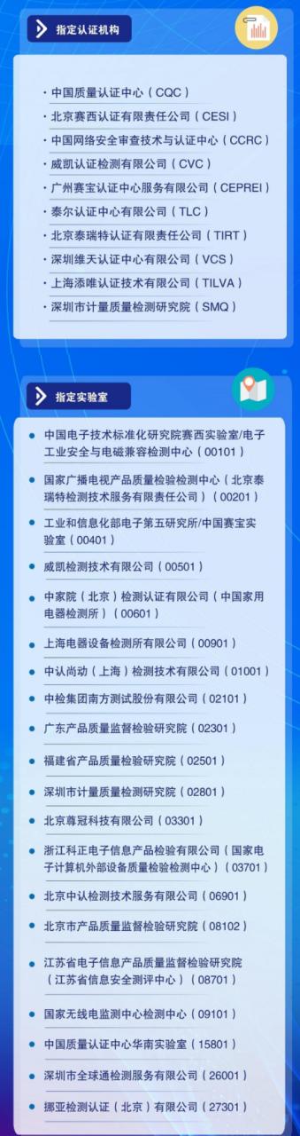 重磅！锂电池、移动电源8月起强制3C认证：无证明年将禁售