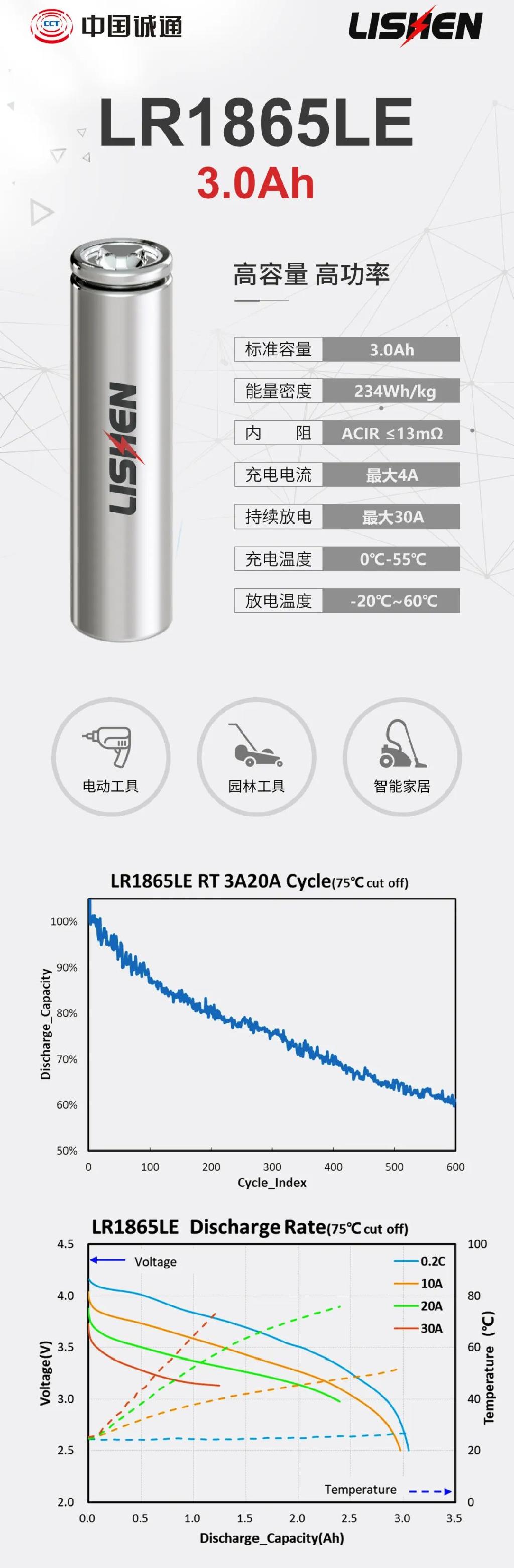 力神电池发布四款圆柱电芯，适用于便携储能