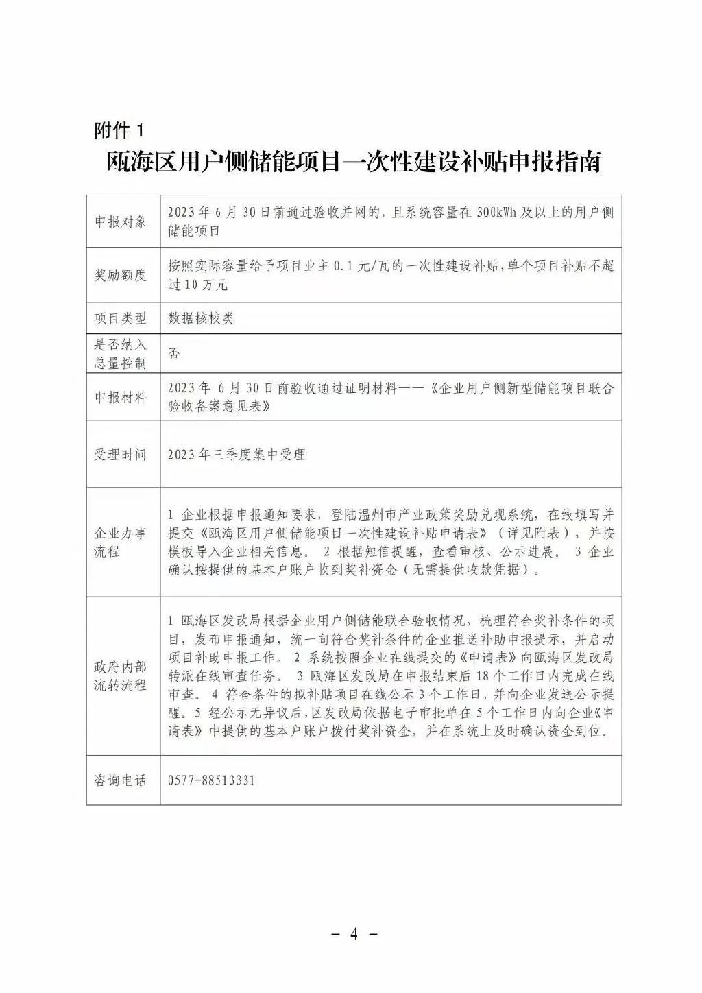 温州：用户侧储能给予0.1元/W的一次性建设补贴