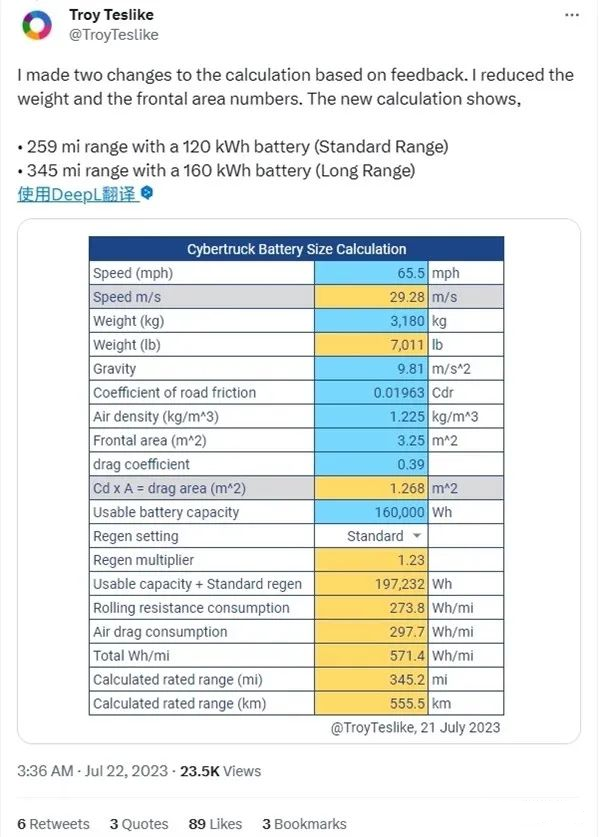 史上最大！特斯拉皮卡电池容量曝光 或将达到232kWh