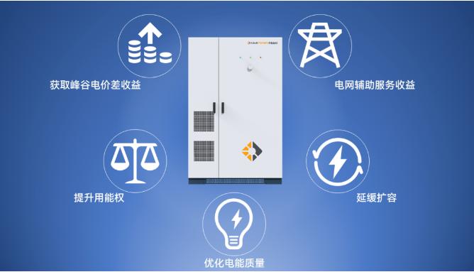 高温大“烤”，工商业储能该交出怎样的答卷？