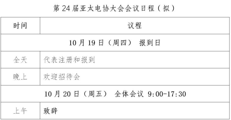 第24届亚太电协大会即将开幕！两网、五大六小等海内外知名企业齐聚厦门！