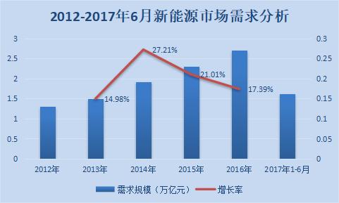 150亿！苏州外籍夫妇成功拿下储能IPO！