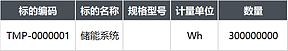 300MWh！青岛益和储能科技磷酸铁锂电池采购