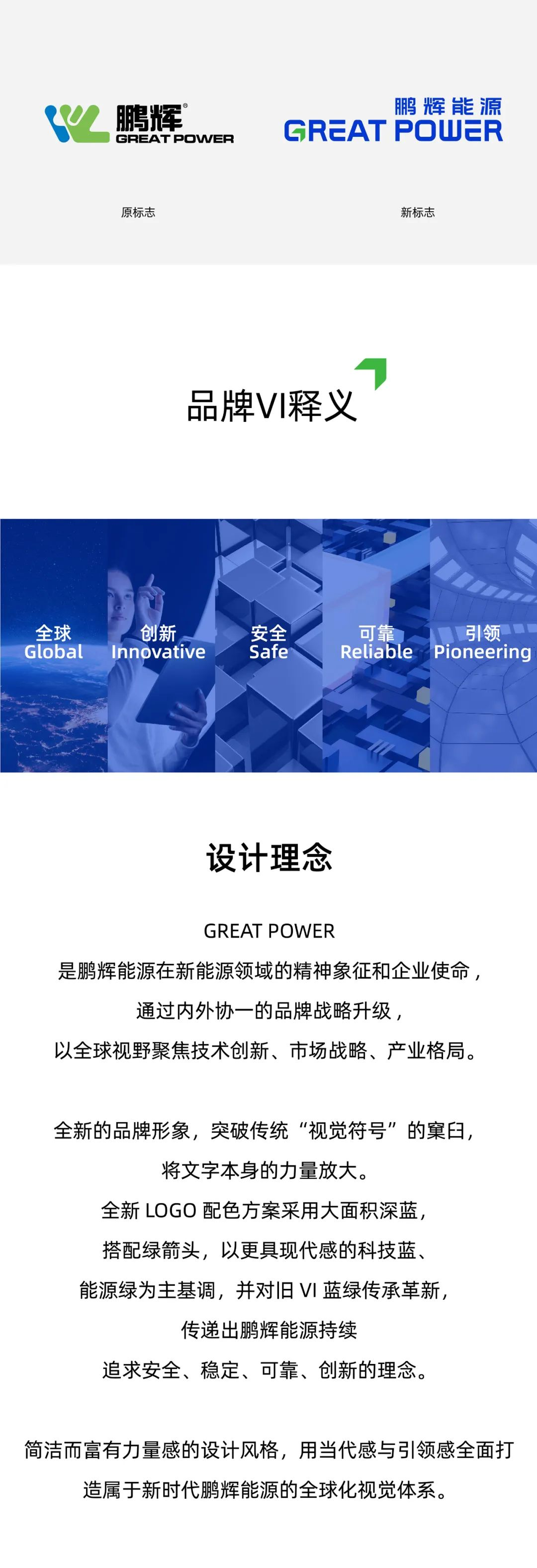 鹏辉能源全新VI战略发布，以新焕“芯”启新程