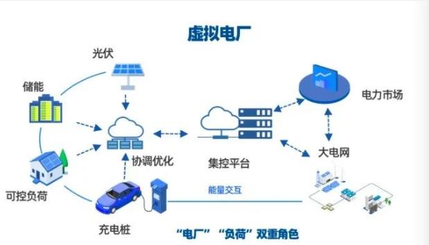 麓元能材与宁夏国储签署战略合作协议