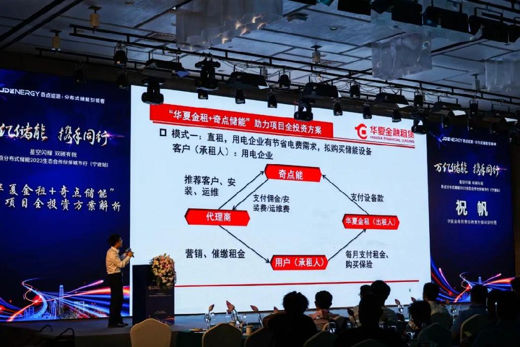 奇点分布式储能2023生态合作伙伴城市行（宁波站）成功开启！