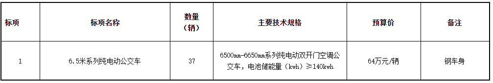 微信截图_20230908131312.png