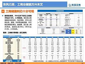 深度报告：如何抓住工商储的发展机遇！