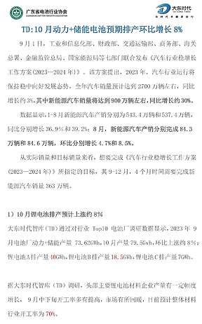 【旭峰机电·产业研究】10 月动力+储能电池预期排产环比增长8%