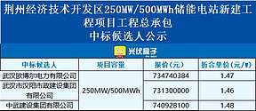 荆州250MW/500MWh储能电站工程总承包中标候选人公示！