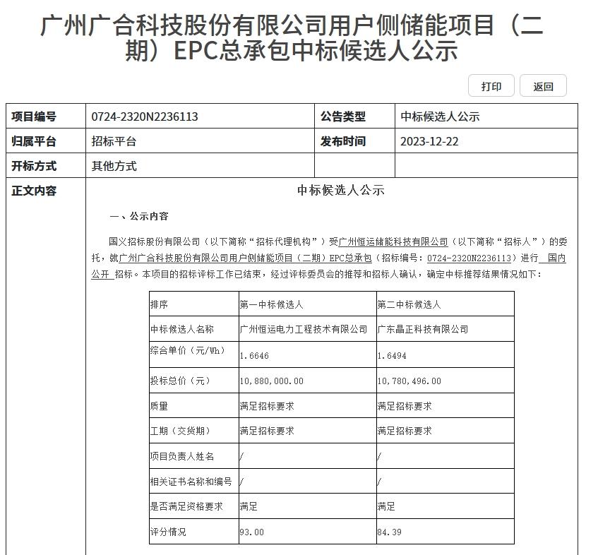 1.6494-1.6646元/Wh！广合科技用户侧储能项目（二期）EPC总承包开标