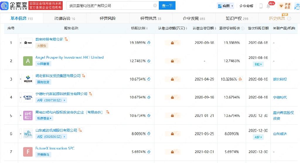 注册资本5亿元 蔚来与宁德时代等合资在上海成立新公司