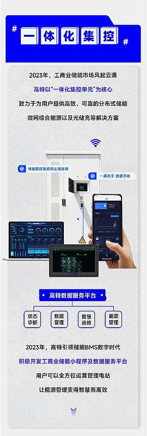 高特2023年度回顾   盘点高光时刻