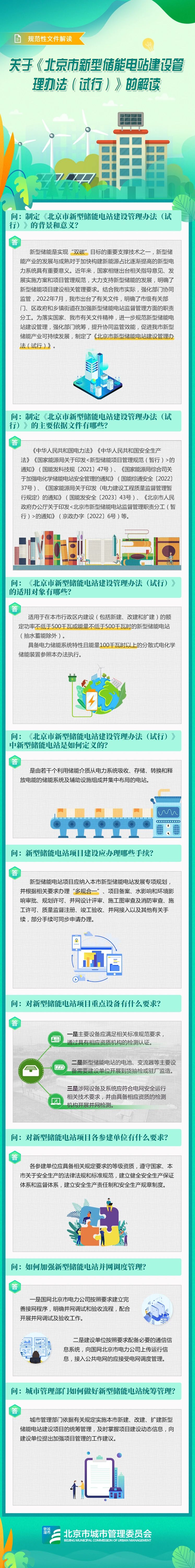 北京市新型储能电站建设管理办法(试行)