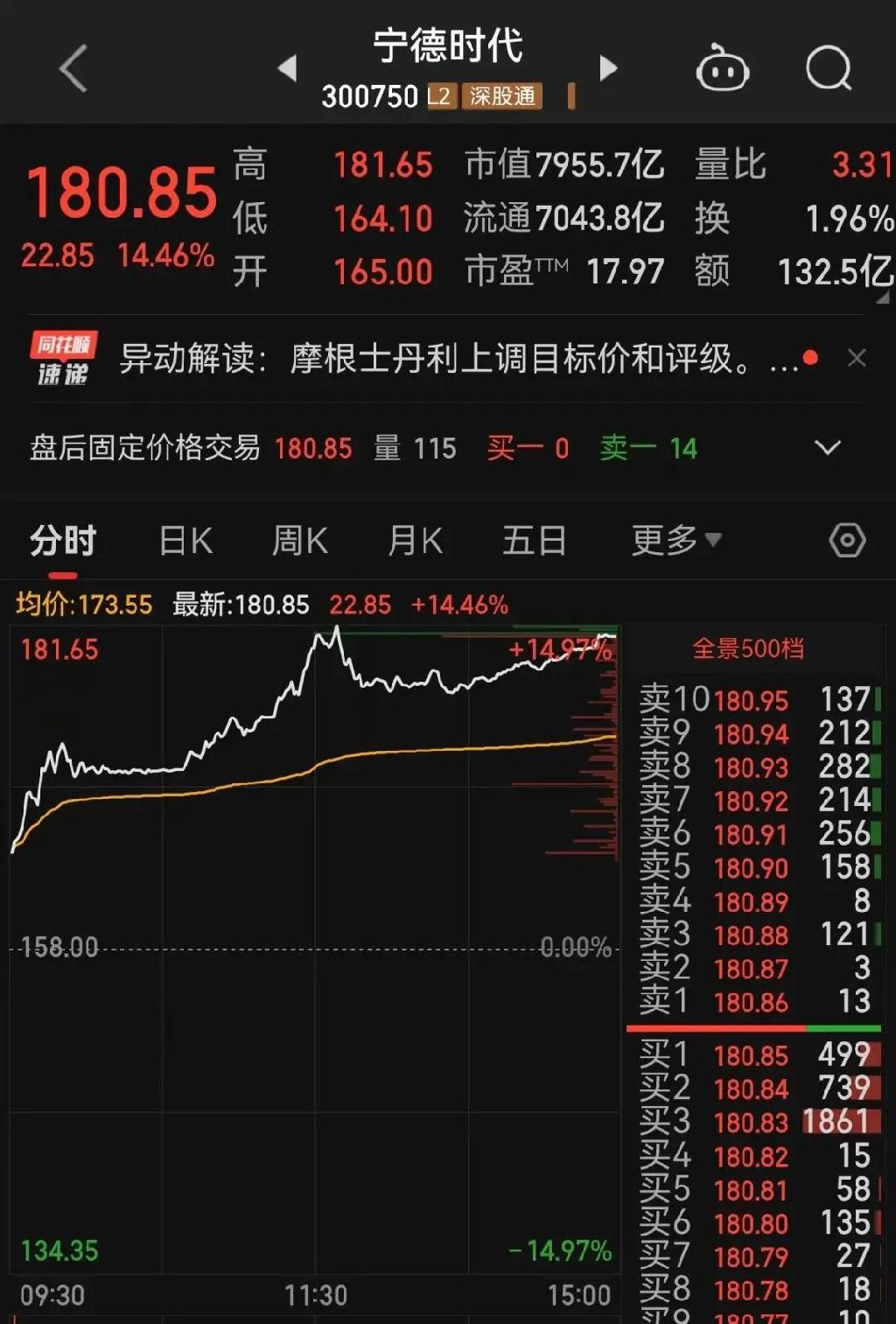 宁王、鹏辉、派能等爆发后，行业痛点再被揭开