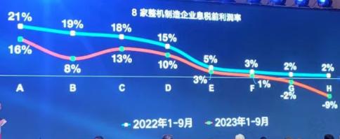 风机四强齐聚储能赛场 运达拟出资8690万入局储能