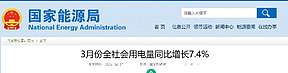 国家能源局最新发布
