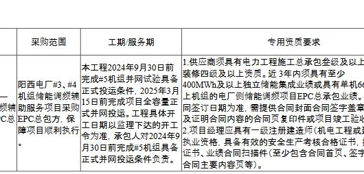 1.67亿元 广东阳西电厂储能调频辅助服务工程EPC招标