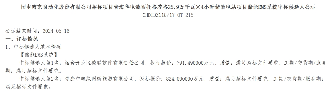 华电青海海西25.9万千瓦x4小时储能电站项目储能EMS系统开标