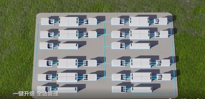 300MW/624MWh！远景能源斩获国际储能大单！