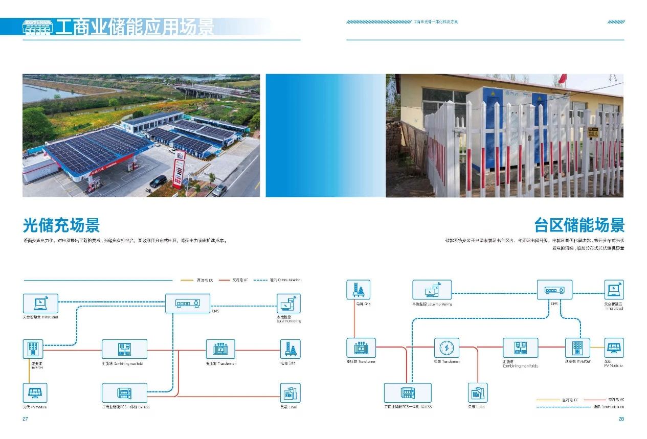 玩转工商业储能，天合光能多场景解决方案重塑工商储新未来！
