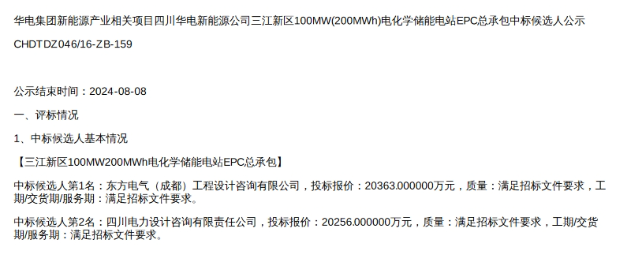 四川华电新能源公司三江新区电化学储能电站EPC总承包中标公示