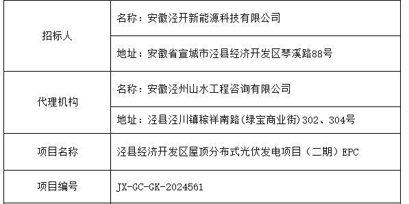 泾县经济开发区屋顶分布式光伏发电项目（二期）EPC中标公示