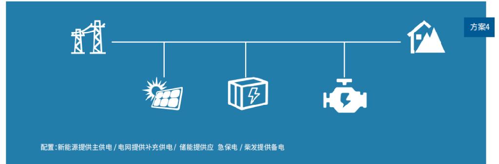 10ms瞬切保电丨特隆美SPS矿区中压无缝保电系统